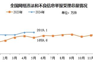 必威精装版app苹果截图4